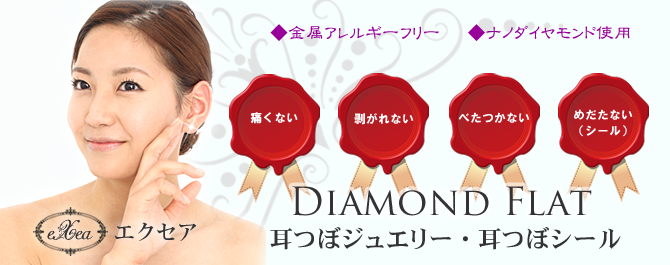 新素材ナノダイヤモンドの耳つぼジュエリーと耳つぼシールエクセア